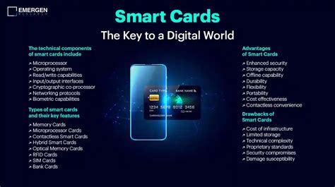 Smart Cards: Revolutionizing Security in a Digital Era 